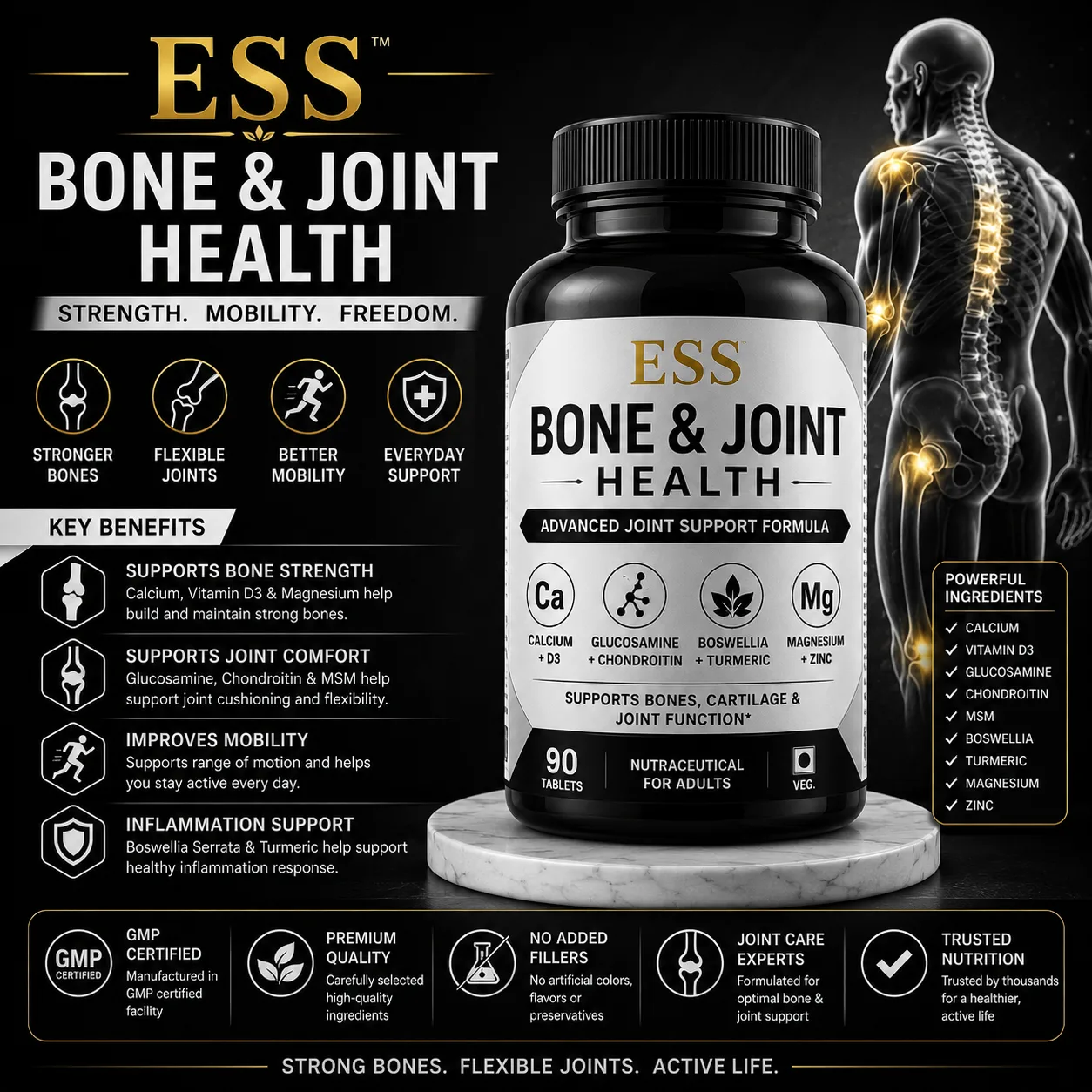 Bone & Joint Health